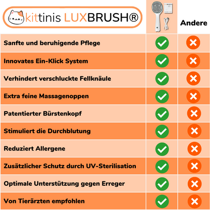 KITTINIS - LUXBRUSH® (UV-Zeckenbürste) | 50 % RABATT! 